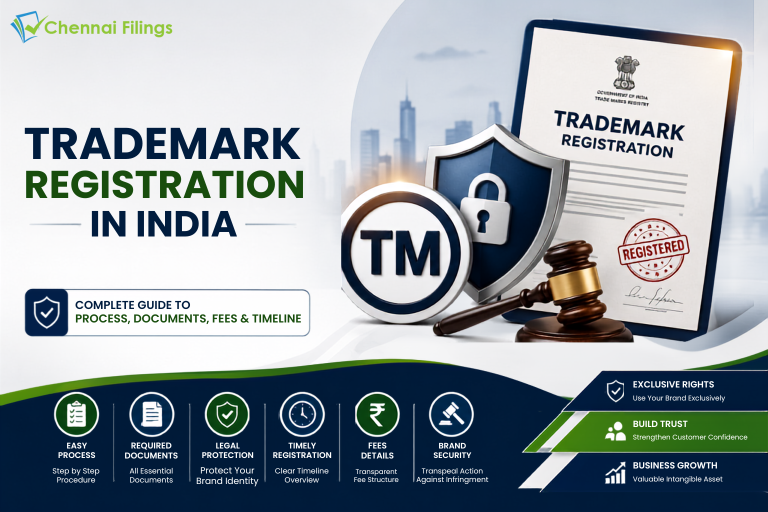 Trademark Registration in India