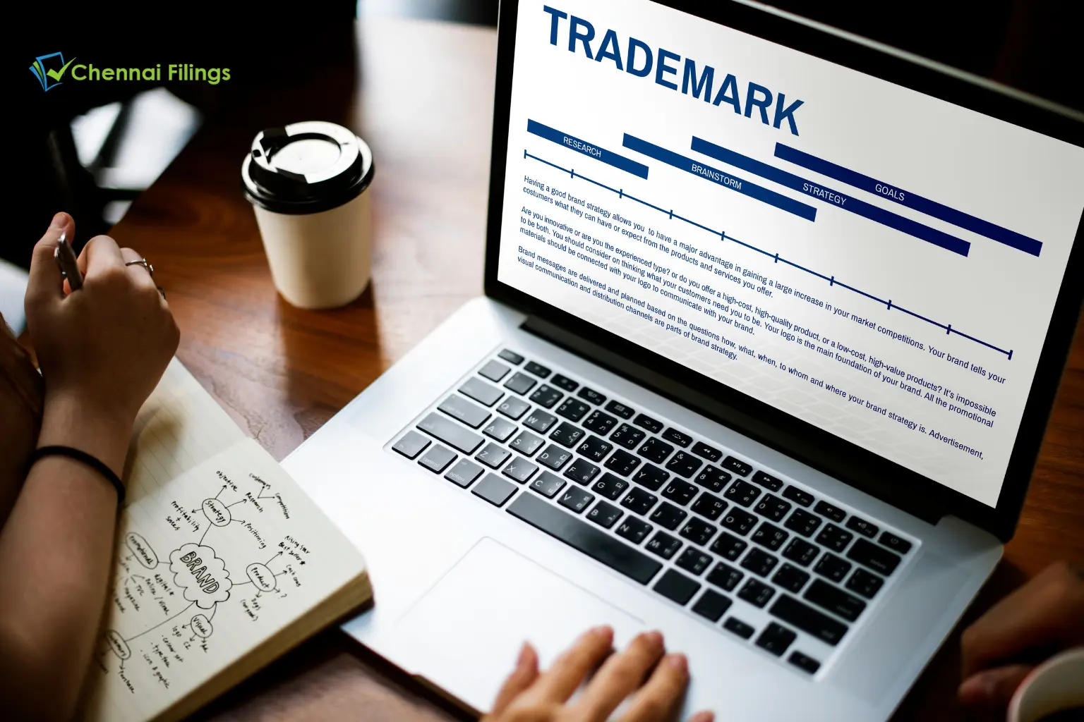 Trademark registration in india