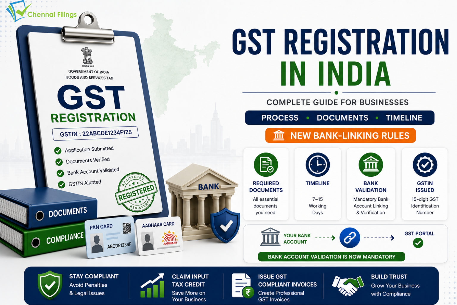 GST Registration in India – Complete Guide